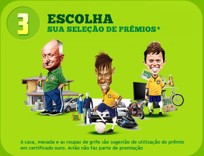 promocao-antartica-premios